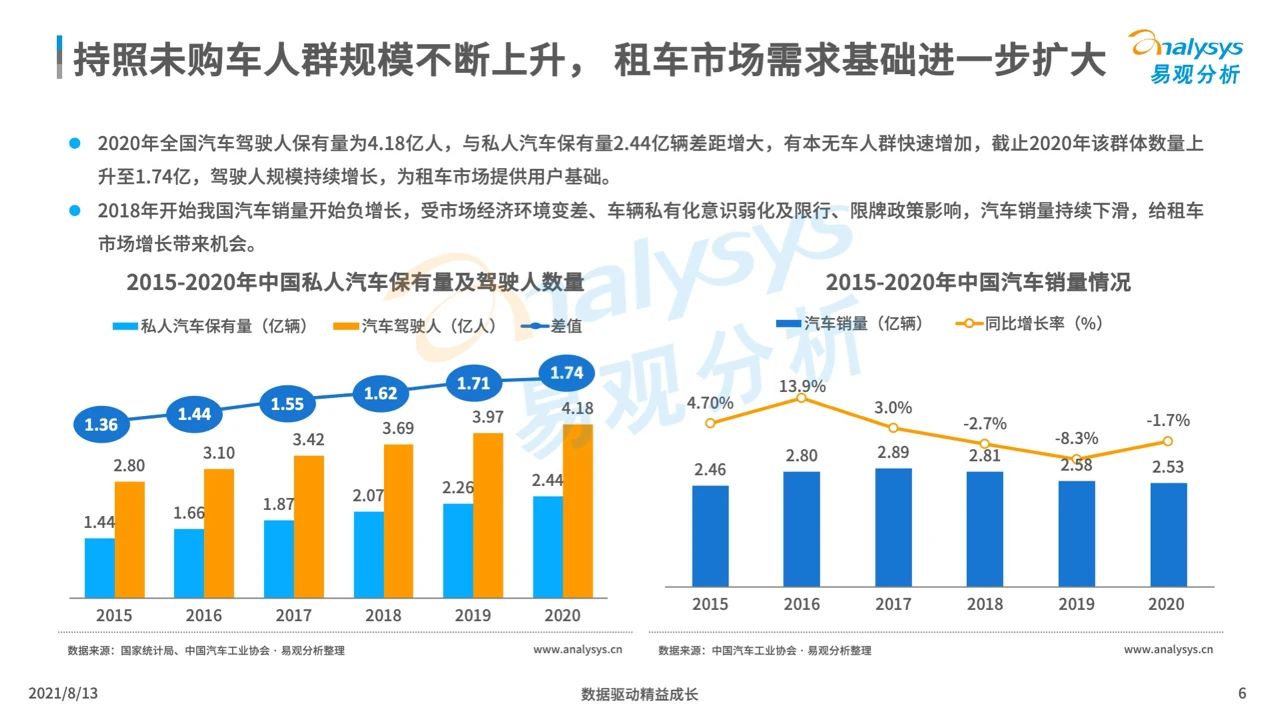 产品经理，产品经理网站